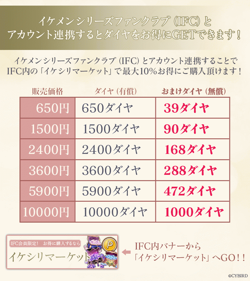 イケメン戦国まとめ売り 1661-2609-
